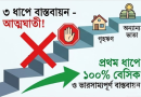 নবম পে স্কেল ২০২৬