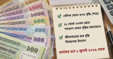 নতুন পে স্কেল বাস্তবায়ন হচ্ছে তিন ধাপে