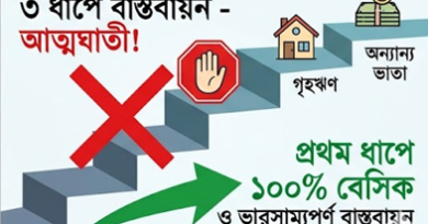 নবম পে স্কেল ২০২৬