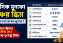 মাসিক মুনাফা সঞ্চয় স্কিমে কোন ব্যাংক কত দিচ্ছে?