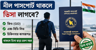 চিকিৎসার জন্য ভারত যেতে সরকারি কর্মচারীর কী কী লাগবে?