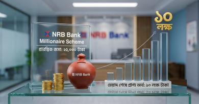 এনআরবি ব্যাংক লিমিটেড-এর ‘মিলিয়নিয়ার স্কিম’