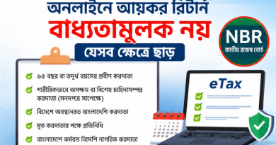 অনলাইনে আয়কর রিটার্ন দাখিল বাধ্যতামূলক