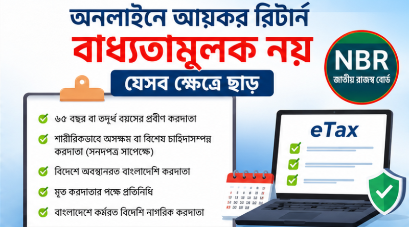 অনলাইনে আয়কর রিটার্ন দাখিল বাধ্যতামূলক