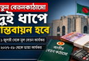বেতনকাঠামো তিন ধাপ হতে দুই ধাপে বাস্তবায়ন ২০২৬