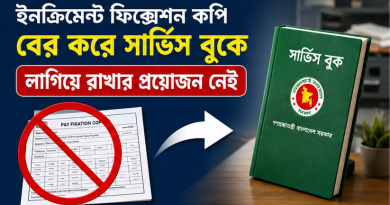১ জুলাই থেকে স্বয়ংক্রিয় বার্ষিক ইনক্রিমেন্ট