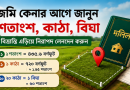 জমি কেনাবেচায় বিভ্রান্তি এড়াতে সচেতন হওয়ার আহ্বান