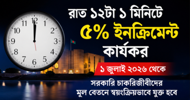 রাত ১২টা ১ মিনিট থেকেই সরকারি চাকরিজীবীদের মূল বেতনে ৫% বার্ষিক ইনক্রিমেন্ট কার্যকর