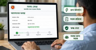 সকল সিটি কর্পোরেশন, পৌরসভা ও ইউনিয়ন পরিষদে চালু হচ্ছে অনলাইন ‘সনদ সেবা’