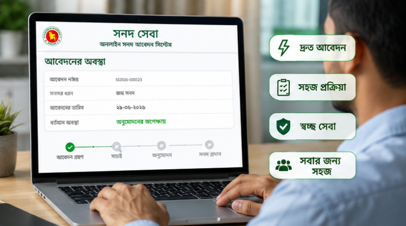 সকল সিটি কর্পোরেশন, পৌরসভা ও ইউনিয়ন পরিষদে চালু হচ্ছে অনলাইন ‘সনদ সেবা’