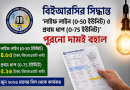 আবাসিক গ্রাহকদের জন্য বিদ্যুতের পুরোনো দামই বহাল