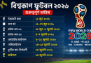 বিশ্বকাপ ফুটবল সময়সূচী ২০২৬