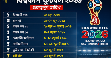 বিশ্বকাপ ফুটবল সময়সূচী ২০২৬