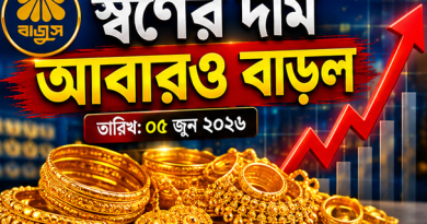 স্বর্ণের দামে নতুন উল্লম্ফন