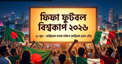 গ্রেটেস্ট শো অন আর্থ