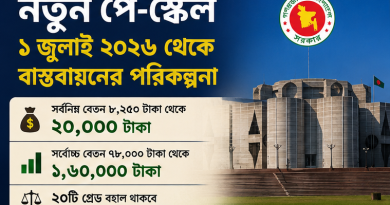 সরকারি কর্মচারীদের দীর্ঘ ১১ বছরের অপেক্ষার অবসান?