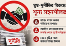 নতুন পে-স্কেল বাস্তবায়নের সঙ্গে কঠোর জবাবদিহিতা ও দুর্নীতি দমন শর্তের দাবি