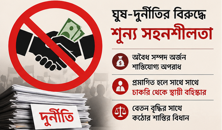 নতুন পে-স্কেল বাস্তবায়নের সঙ্গে কঠোর জবাবদিহিতা ও দুর্নীতি দমন শর্তের দাবি