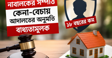 নাবালকের সম্পত্তি ক্রয়-বিক্রয়ে আদালতের অনুমতি বাধ্যতামূলক
