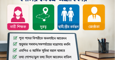 স্বয়ংক্রিয় সফটওয়্যারের মাধ্যমে এমপিওভুক্ত মাদ্রাসা শিক্ষকদের বদলি নীতিমালা-২০২৬ জারি