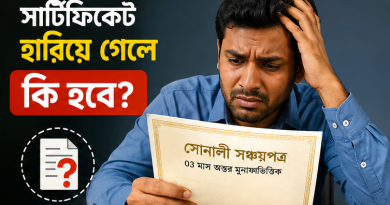 সঞ্চয়পত্রের সার্টিফিকেট হারালেও আতঙ্ক নয়