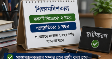 গাজীপুর সিটি কর্পোরেশন কর্মচারী চাকরি বিধিমালা ২০২৬ গেজেট প্রকাশ