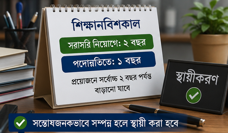 গাজীপুর সিটি কর্পোরেশন কর্মচারী চাকরি বিধিমালা ২০২৬ গেজেট প্রকাশ