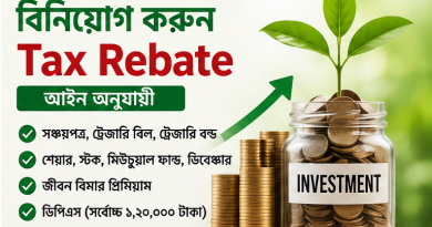 জুন শেষ হওয়ার আগে বিনিয়োগে কর রেয়াত