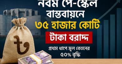 নবম পে-স্কেল বাস্তবায়নে বাজেটে ৩৫ হাজার কোটি টাকা বরাদ্দ