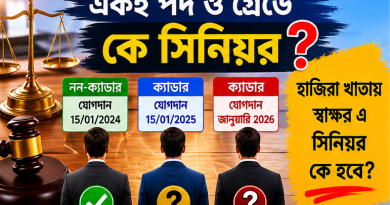 একই পদে ক্যাডার ও নন-ক্যাডার কর্মকর্তার সিনিয়রিটি নিয়ে বিতর্ক
