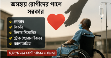 স্ট্রোক ও থ্যালাসেমিয়া রোগীদের সহায়তায় ৪১ কোটি ৮৮ লাখ টাকার বরাদ্দ