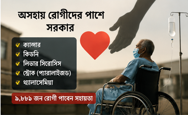 স্ট্রোক ও থ্যালাসেমিয়া রোগীদের সহায়তায় ৪১ কোটি ৮৮ লাখ টাকার বরাদ্দ
