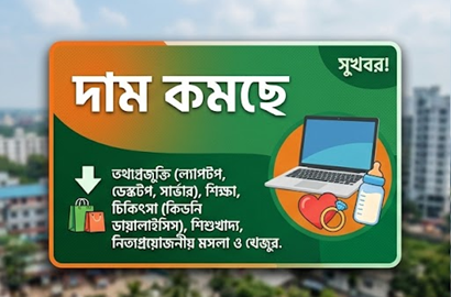 স্বস্তি ও করের টানাপোড়েন