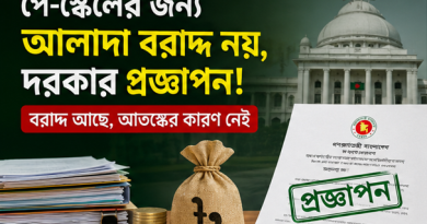 পে-স্কেলের জন্য আলাদা বরাদ্দ নয়, দরকার প্রজ্ঞাপন