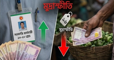 পে-স্কেল কি নিম্ন আয়ের কর্মচারীদের জন্য আর্শিবাদ নাকি শুভঙ্করের ফাঁকি?