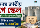 নবম জাতীয় পে-স্কেলে চিকিৎসা ভাতায় বড় সুখবর