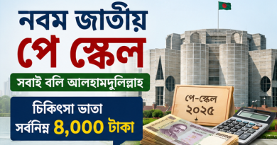 নবম জাতীয় পে-স্কেলে চিকিৎসা ভাতায় বড় সুখবর