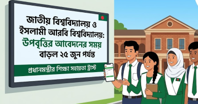 স্নাতক ও সম্মান পর্যায়ের উপবৃত্তির আবেদনের সময় বাড়ল ২৫ জুন পর্যন্ত