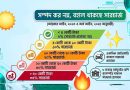 সম্পদের ওপর সারচার্জ