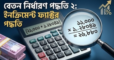 নতুন পে স্কেল ও পে ফিক্সেশন পদ্ধতি