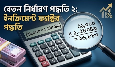 নতুন পে স্কেল ও পে ফিক্সেশন পদ্ধতি