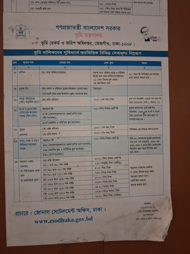 জনগণের সুবিধার্থে মিলছে কম খরচে ভূমির নানা সেবা: জেনে নিন কোন সেবার কত ফি