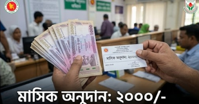 বেসরকারি এতিমখানায় সরকারের বড় বরাদ্দ