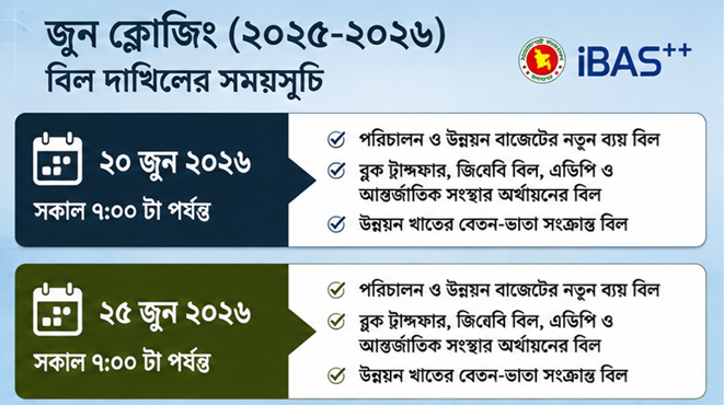 জুন ক্লোজিং উপলক্ষে iBAS++-এ বিশেষ কার্যক্রম