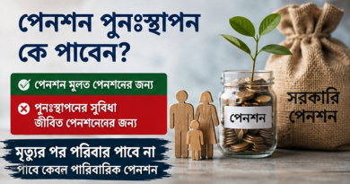 ১০০% পেনশন সমর্পণকারীর মৃত্যু হলে পুনঃস্থাপিত পেনশন কি পরিবার পাবে?