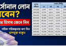 জরুরি প্রয়োজন মেটাতে পার্সোনাল লোন