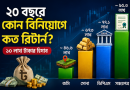 ২০ বছরে কোন বিনিয়োগে কত রিটার্ন? সঞ্চয়পত্র শীর্ষে, জমি সবচেয়ে পিছিয়ে