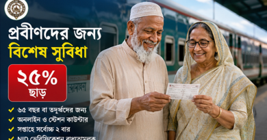 বাংলাদেশ রেলওয়েতে প্রবীণ ও প্রতিবন্ধী যাত্রীদের জন্য বিশেষ সুবিধা চালু