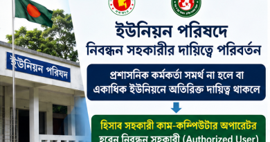 ইউনিয়ন পরিষদে নিবন্ধন সহকারীর দায়িত্বে পরিবর্তন