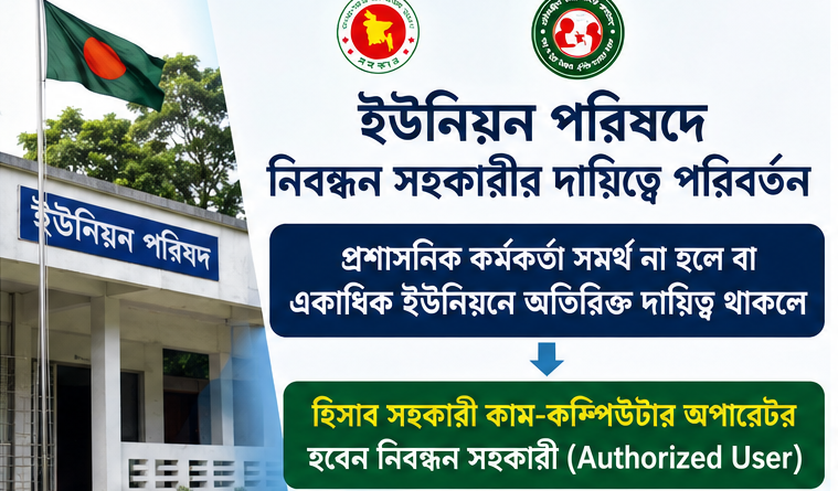 ইউনিয়ন পরিষদে নিবন্ধন সহকারীর দায়িত্বে পরিবর্তন